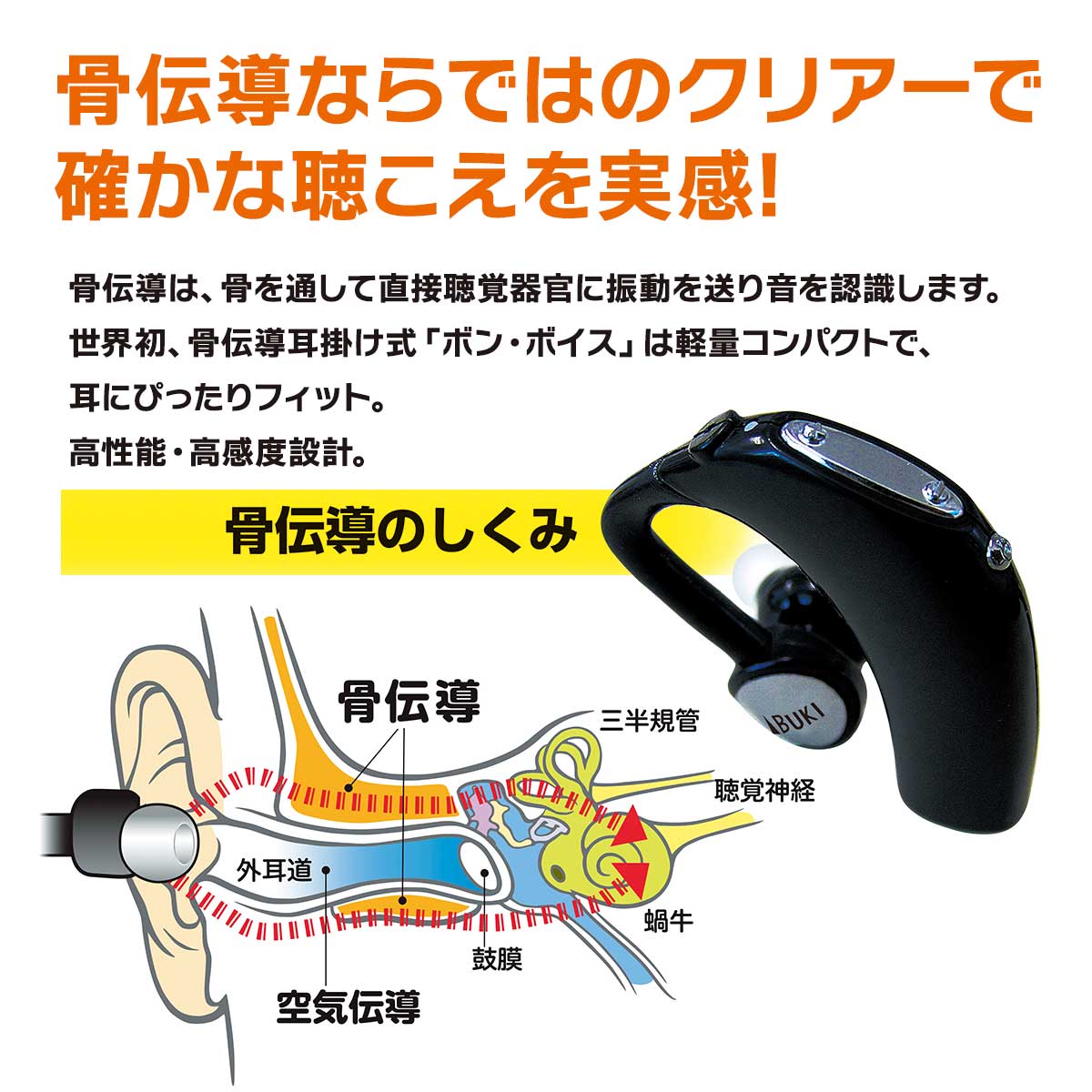 公式】 【終】骨伝導式音声拡聴器 ボン・ボイス (家電) 商品詳細ページ
