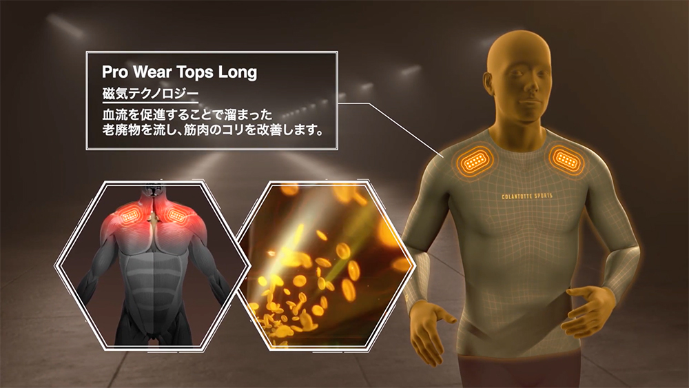 コラントッテSPORTS PRO ウェア トップス ロング | サポーター