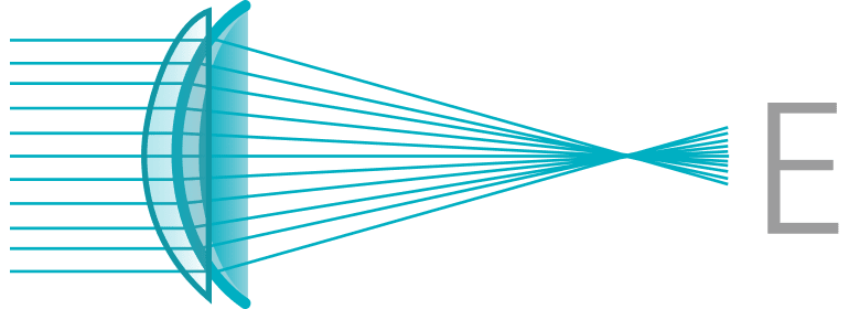 MyDay®（マイデイ®） - 近視用・遠視用コンタクトレンズ（1日使い捨て