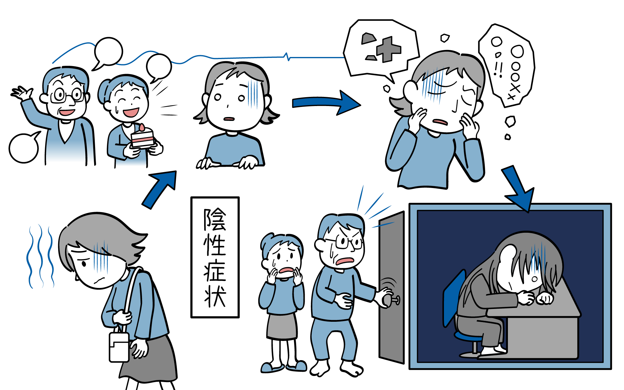 統合失調症の症状・診断・治療について - 田町三田こころみクリニック