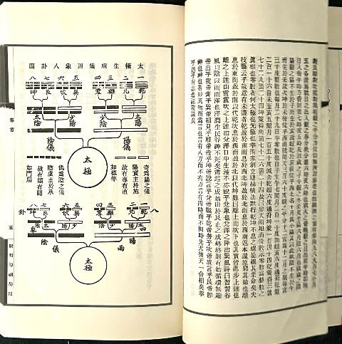 陳氏太極拳図説 (Chen's Tai Chi Chuan Illustrations) – Code&Mode
