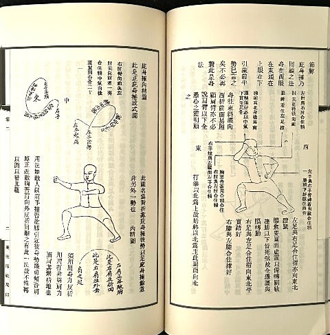 陳氏太極拳図説 (Chen's Tai Chi Chuan Illustrations) – Code&Mode