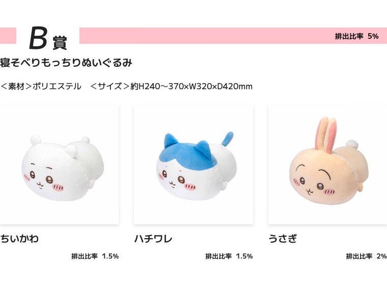 ちいかわくじ “もちっとふわっとコレクション”4月3日より限定グッズ発売!