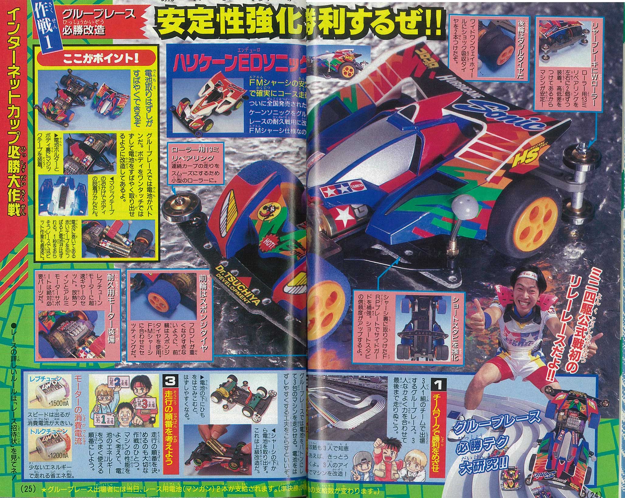ミニ四駆】「ハリケーンソニック」を当時のコロコロ記事とともに紹介