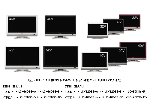 液晶テレビAQUOS Dシリーズ 10機種を発売 | ニュースリリース