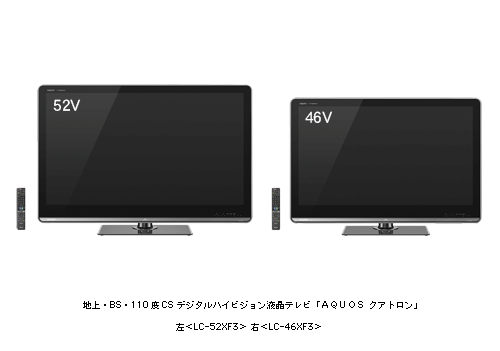 4原色技術を採用した液晶テレビ「AQUOS クアトロン」登場・詳細