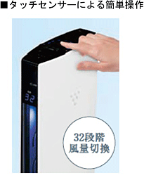 プラズマクラスタースリムイオンファンを発売・詳細｜ニュースリリース