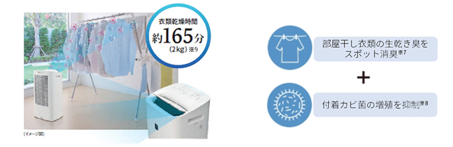 プラズマクラスター除加湿空気清浄機＜KI-LD50＞を発売｜ニュース