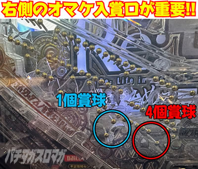 攻略ポイント｜e Re:ゼロから始める異世界生活 season2｜パチマガスロマガ