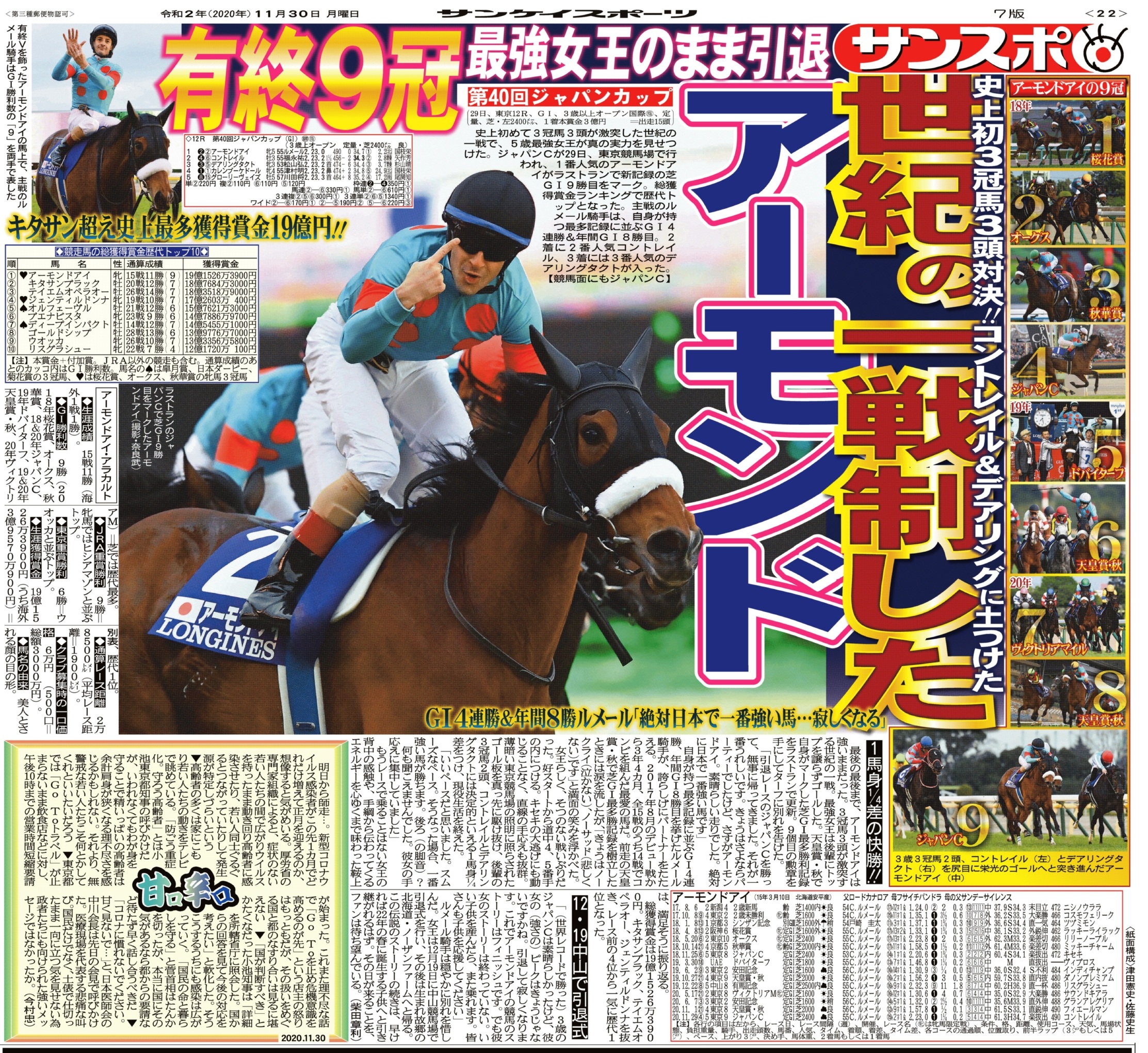 サンスポ紙面で振り返るジャパンC激闘譜③】史上初の3冠馬3頭対決を制