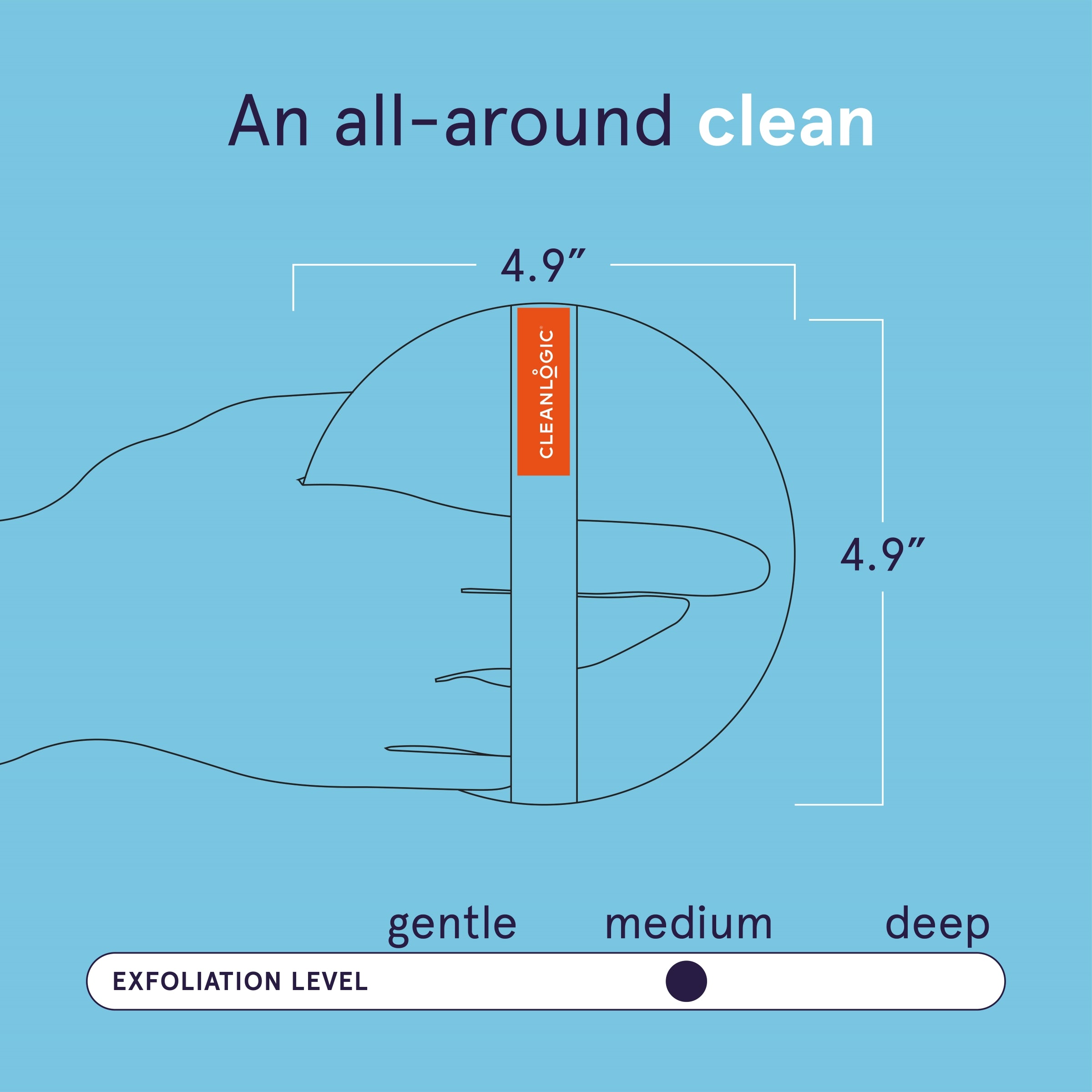 Detoxify Dual-Texture Body Exfoliator – Cleanlogic Body Care