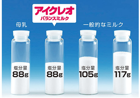アイクレオ バランスミルク｜商品情報｜ICREO／アイクレオ