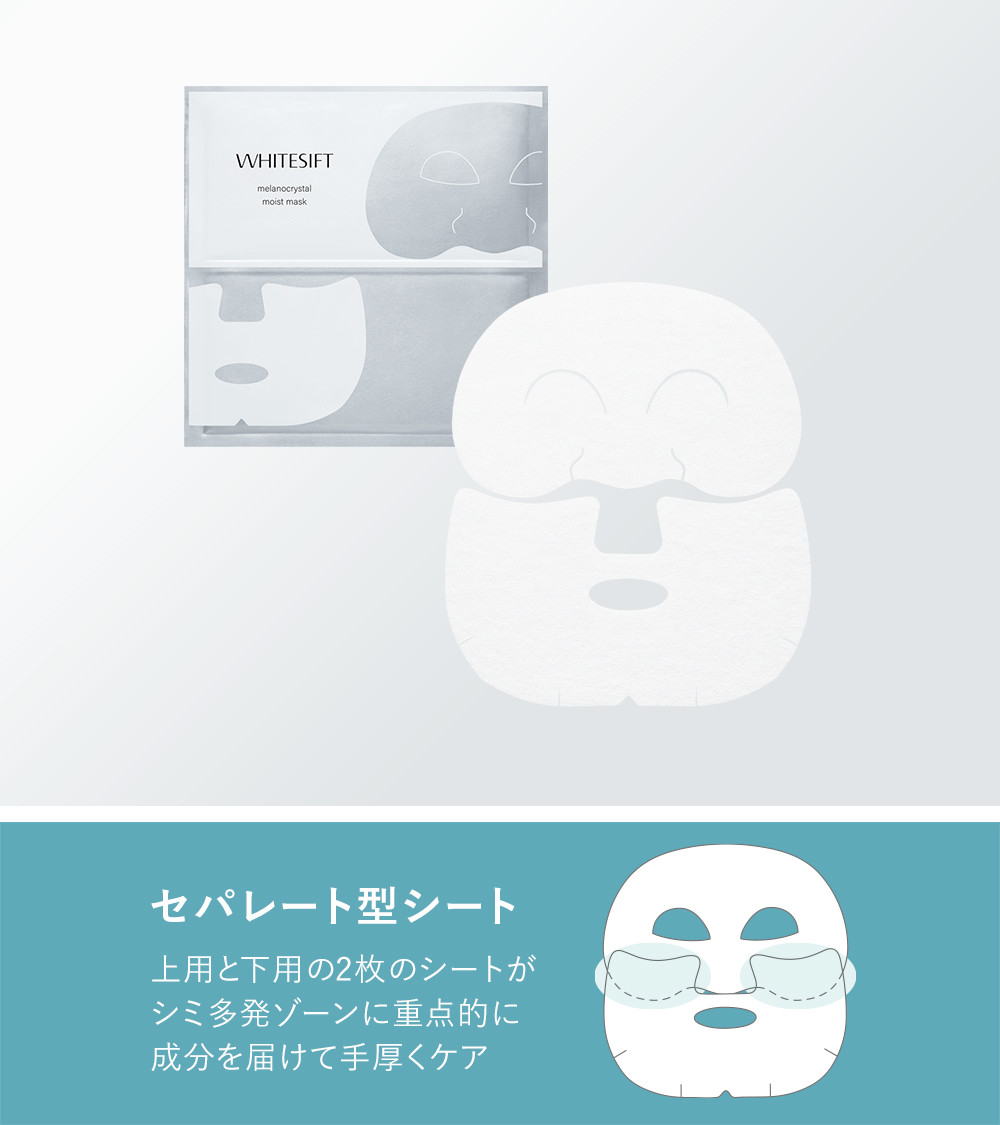 2023 ホワイトシフトキット 2023.2.6発売 | CPサロン ドットコム