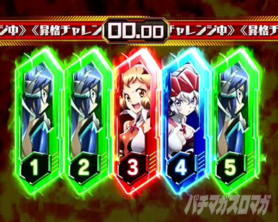 パチスロ戦姫絶唱シンフォギア 勇気の歌｜最終決戦｜パチマガスロマガ