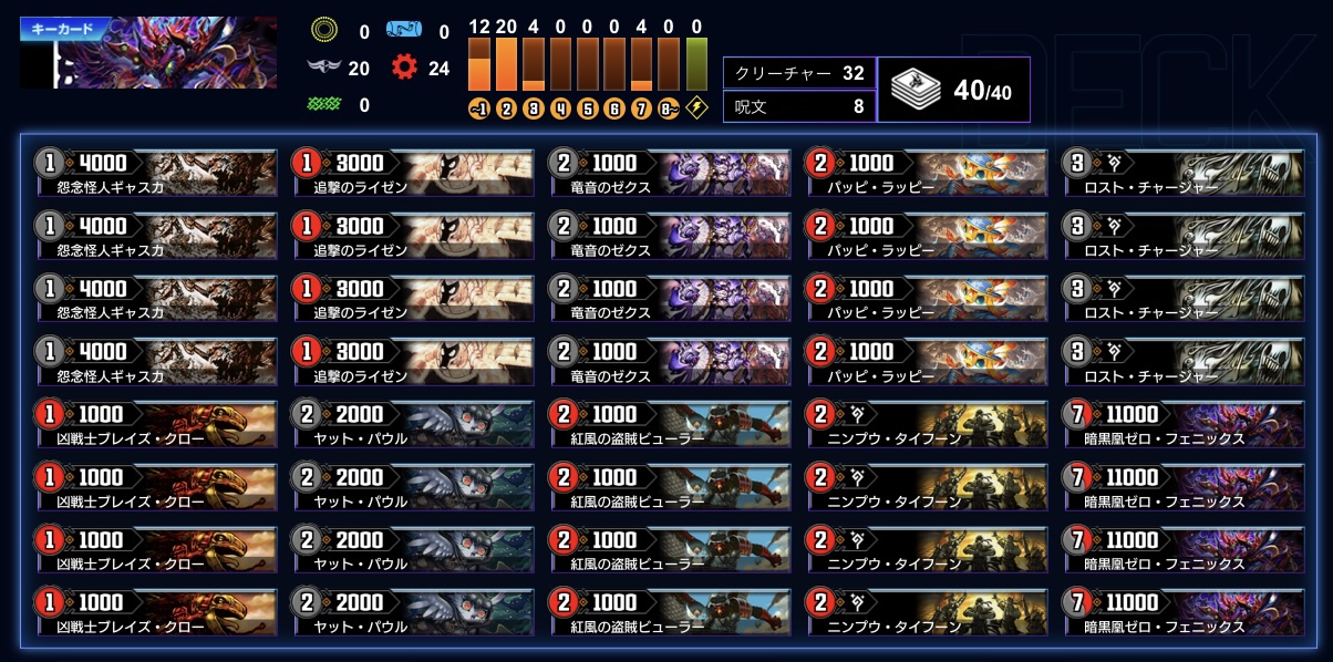 デュエプレ】赤黒最速ゼロフェニックスデッキレシピ | cRomBiyori