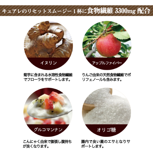 RE:SET SMOOTHIES リセットスムージー（キウイ味） | CURE:RE（キュアレ）