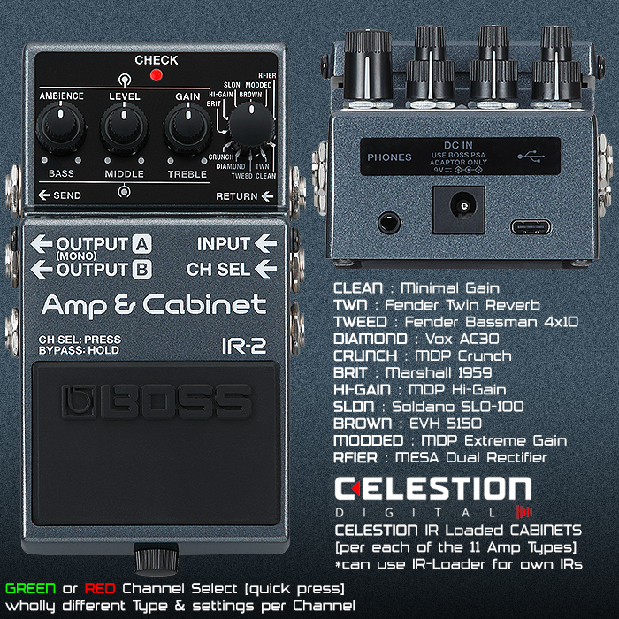 Guitar Pedal X - GPX Blog - Boss delivers a beautifully simplified