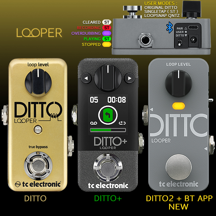 Guitar Pedal X - GPX Blog - TC Electronic rolls out its latest