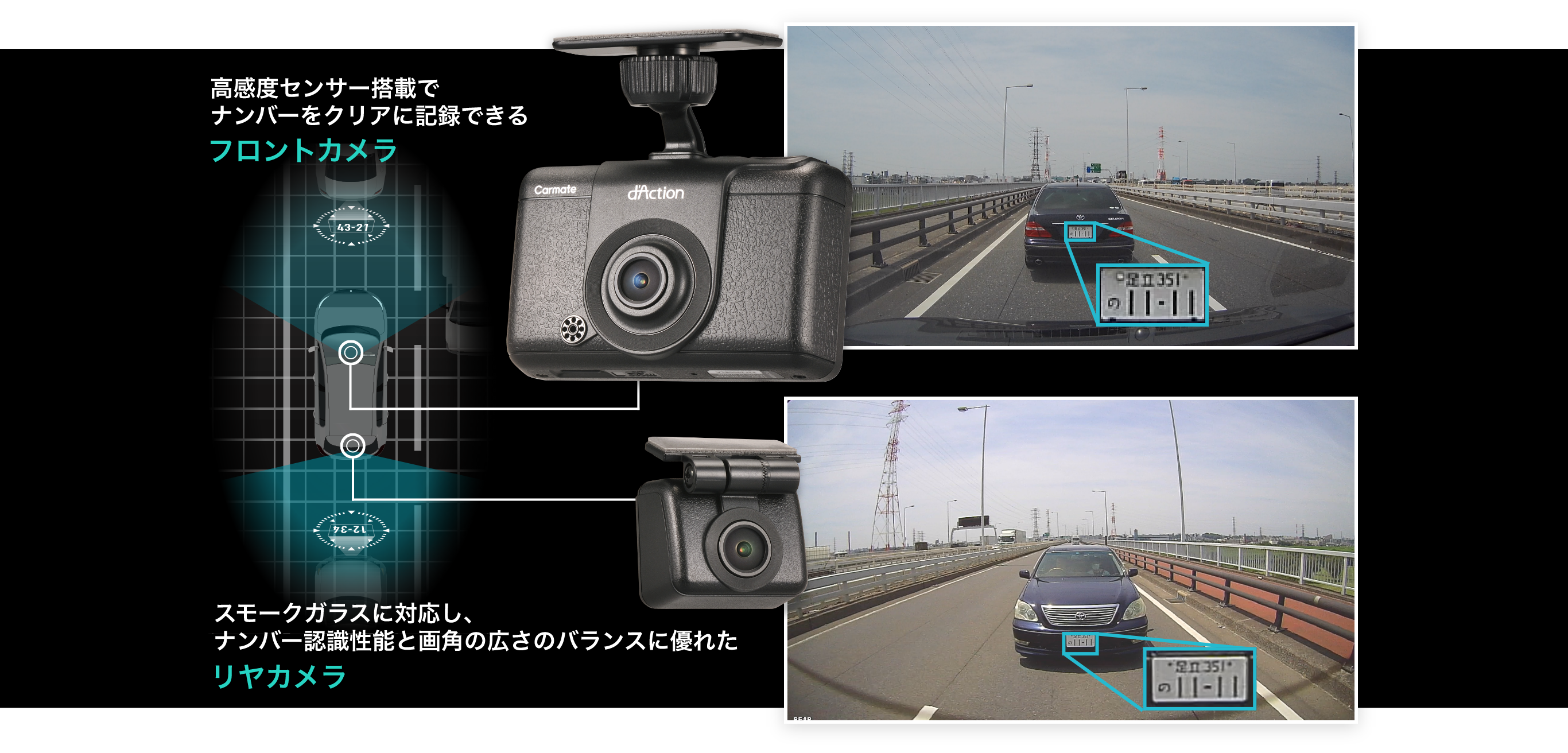 PRODUCT｜d'Action DC2000R - ダクション 360 -｜CARMATE