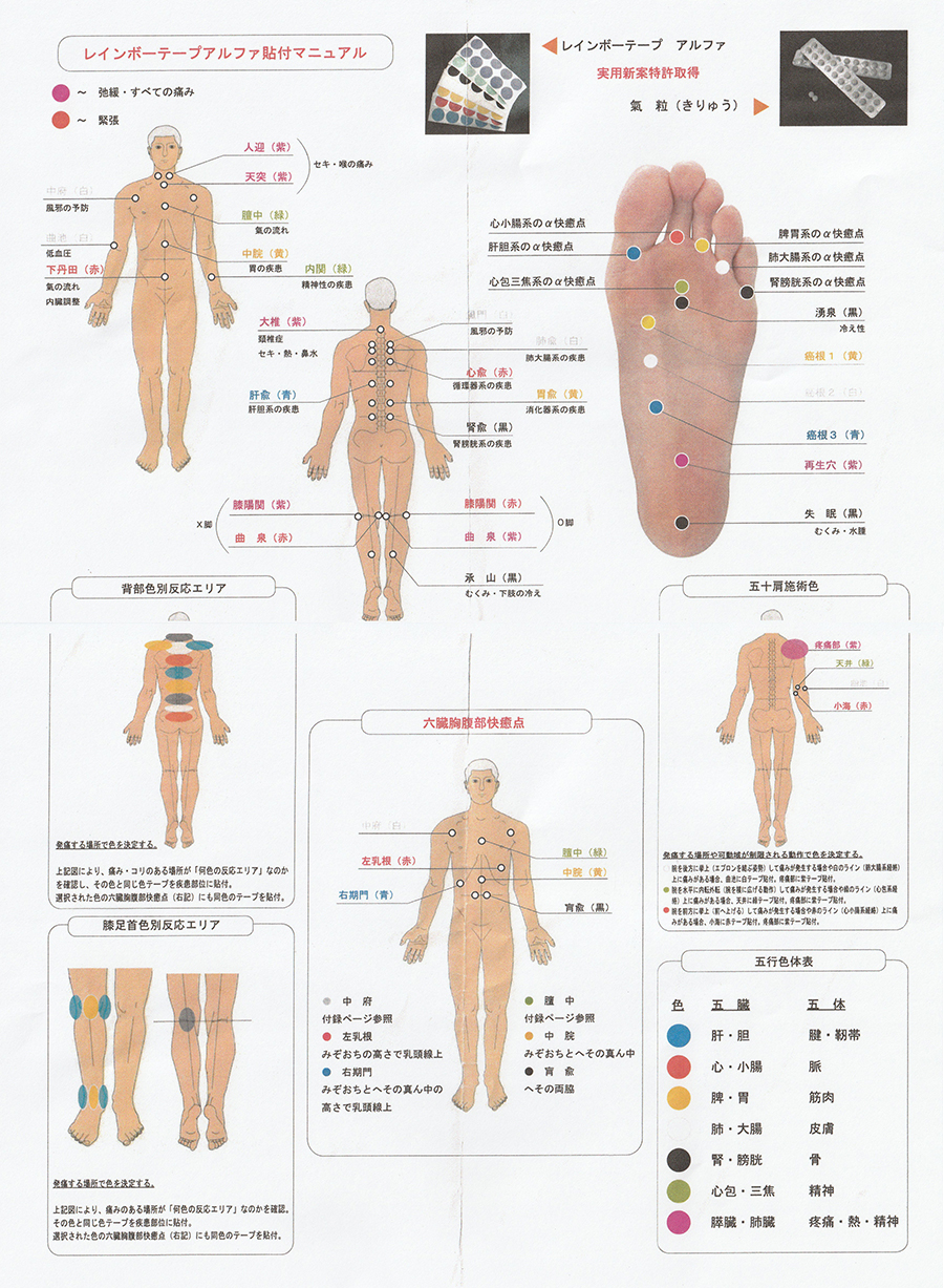 レインボー療法｜大野城市の春日原駅より徒歩10分のだいち接骨院