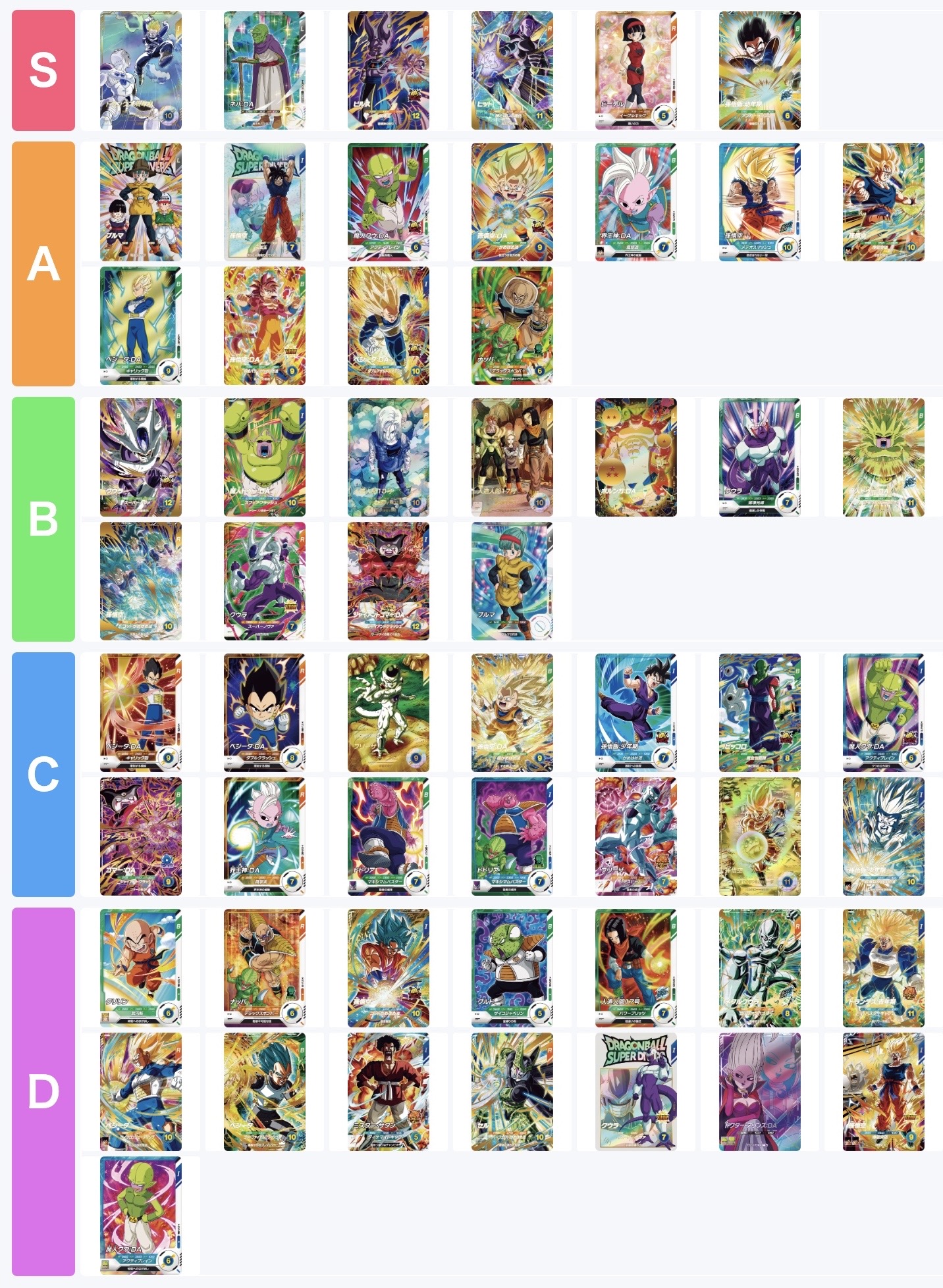 ダイバーズ5弾】環境カードtier徹底予想 | ダイバーズ攻略Labo