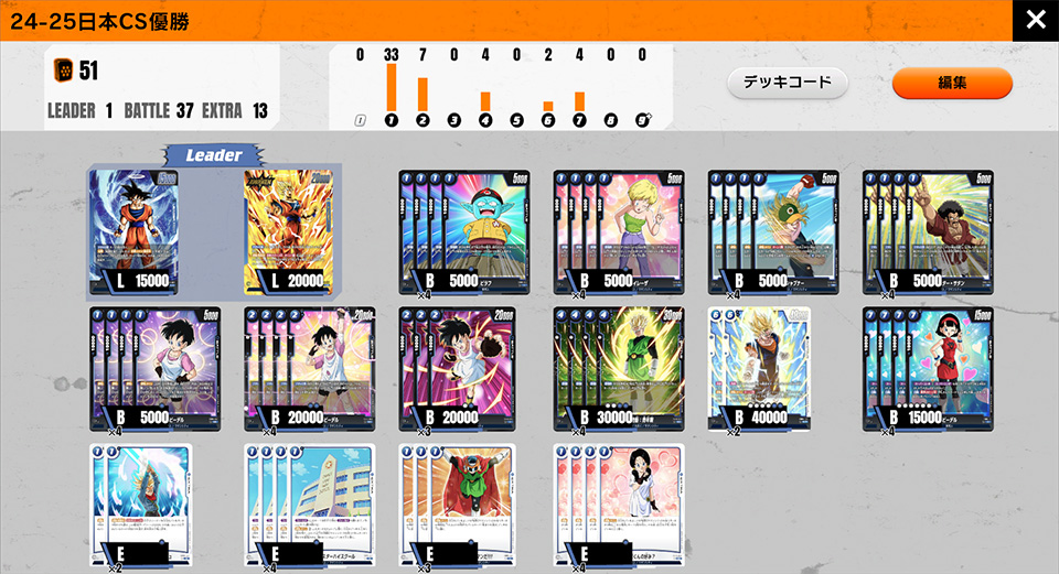 あの世悟空デッキ-チャンピオンシップ2024-2025日本優勝