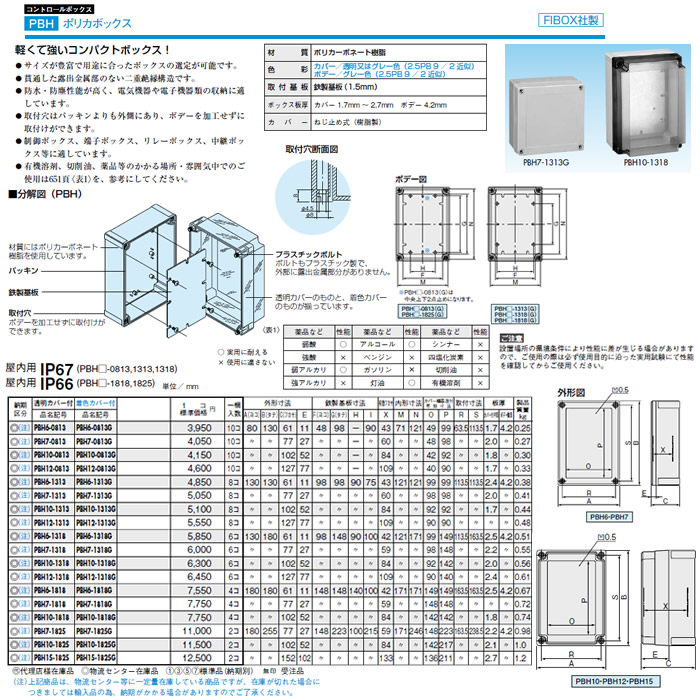 PBH10-1818 | 住宅分電盤・ボックス | 日東工業 プラボックス
