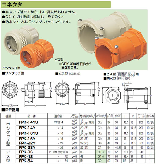 FPK-16YS | 配管材 | 未来工業 電設資材PF管付属品 コネクタ