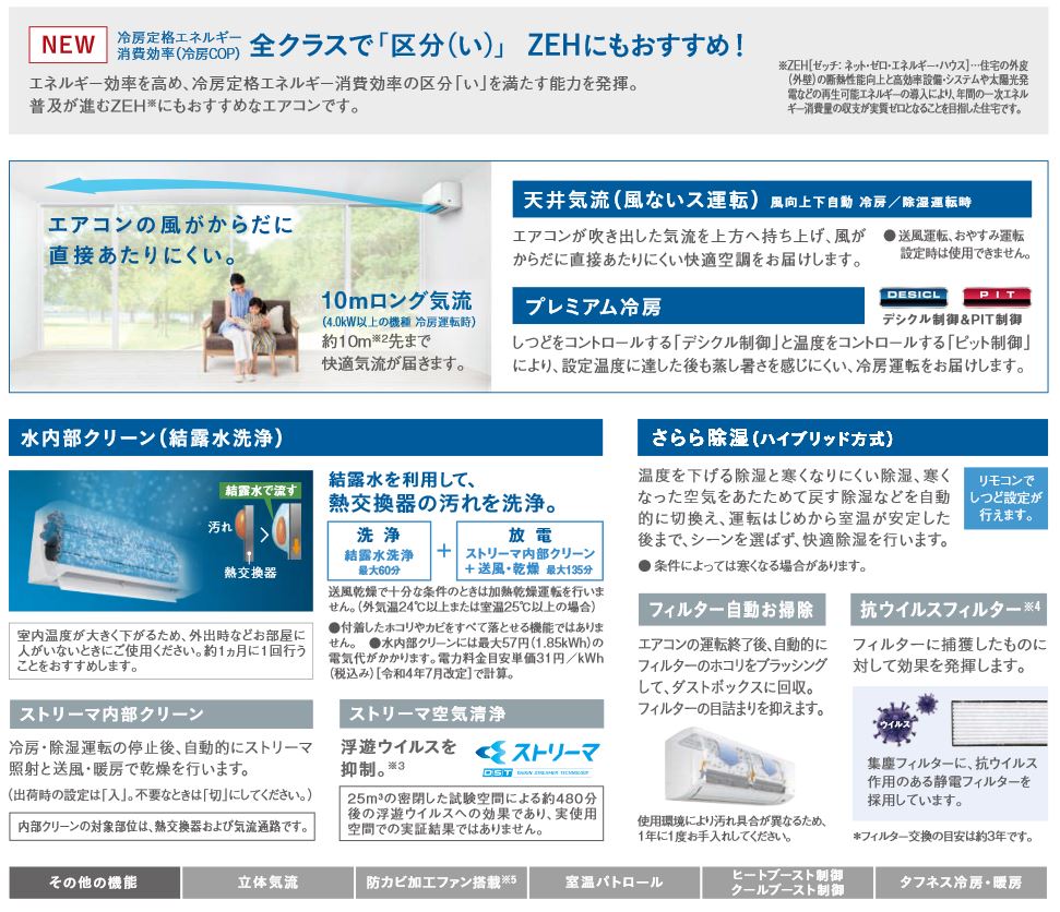 S284ATGS-W ダイキン ルームエアコン (おもに10畳用) GXシリーズ 2024