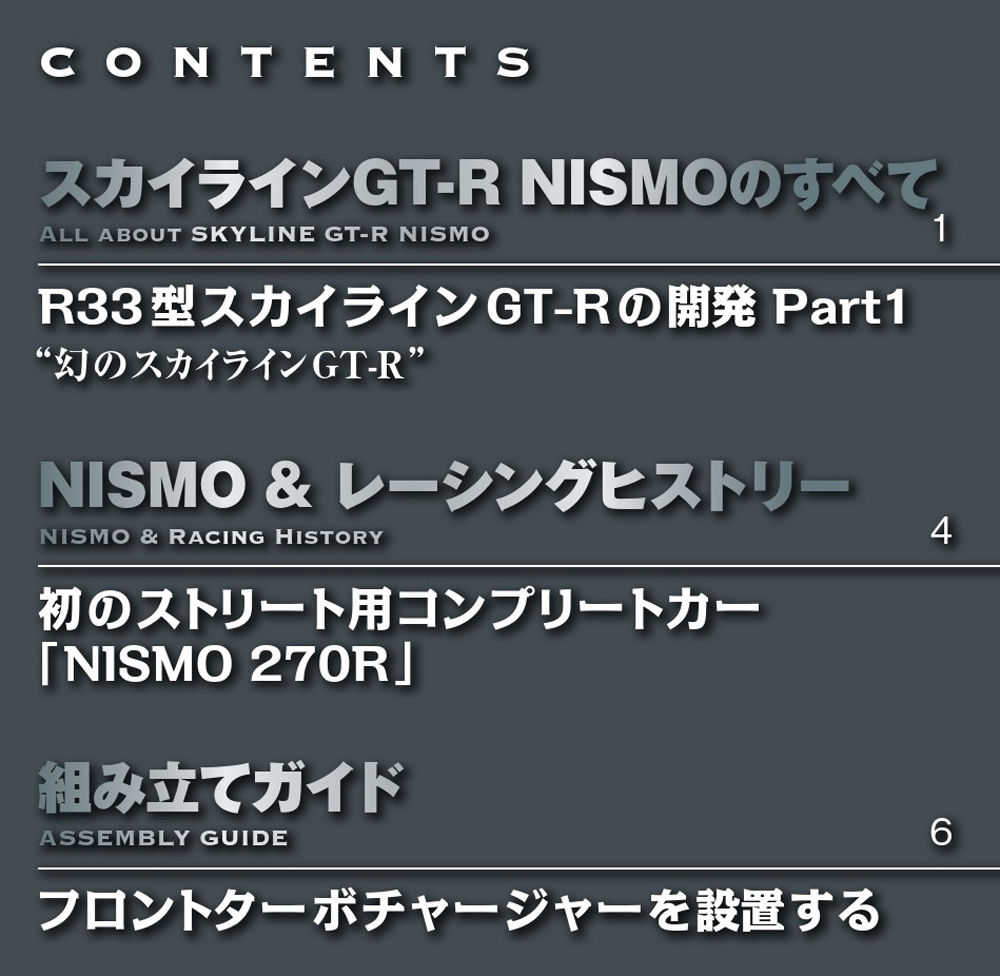 スカイラインGT-R NISMO [R32型] 第36号 | デアゴスティーニ公式