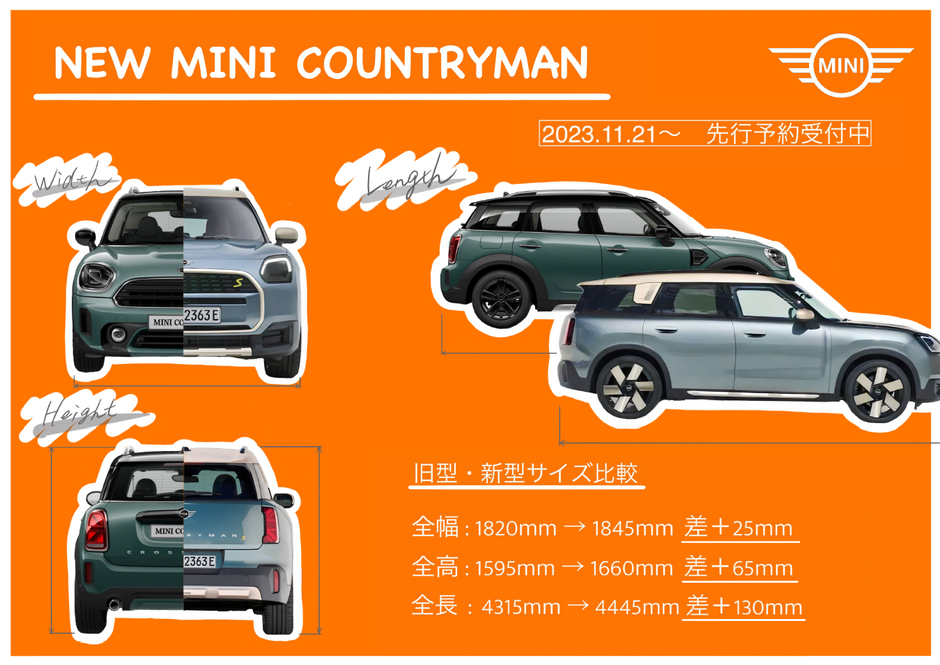 COUNTRYMAN カントリーマン デザインカスタマイズ（コンフィギュレー