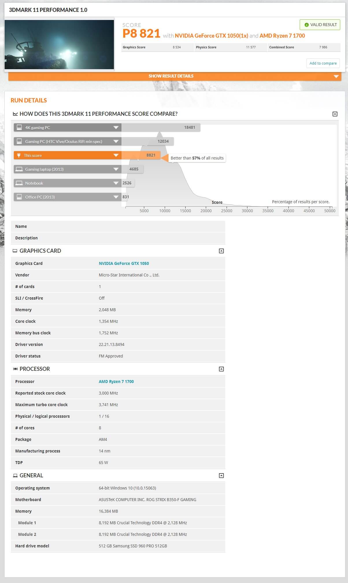 高コスパな8コアCPU『Ryzen 7 1700』で自作PC組んだら最高だった