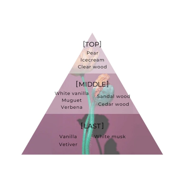 チャプター70 50mL:アイアム(Aiam)の通販｜DEPACO 大丸・松坂屋 コスメ