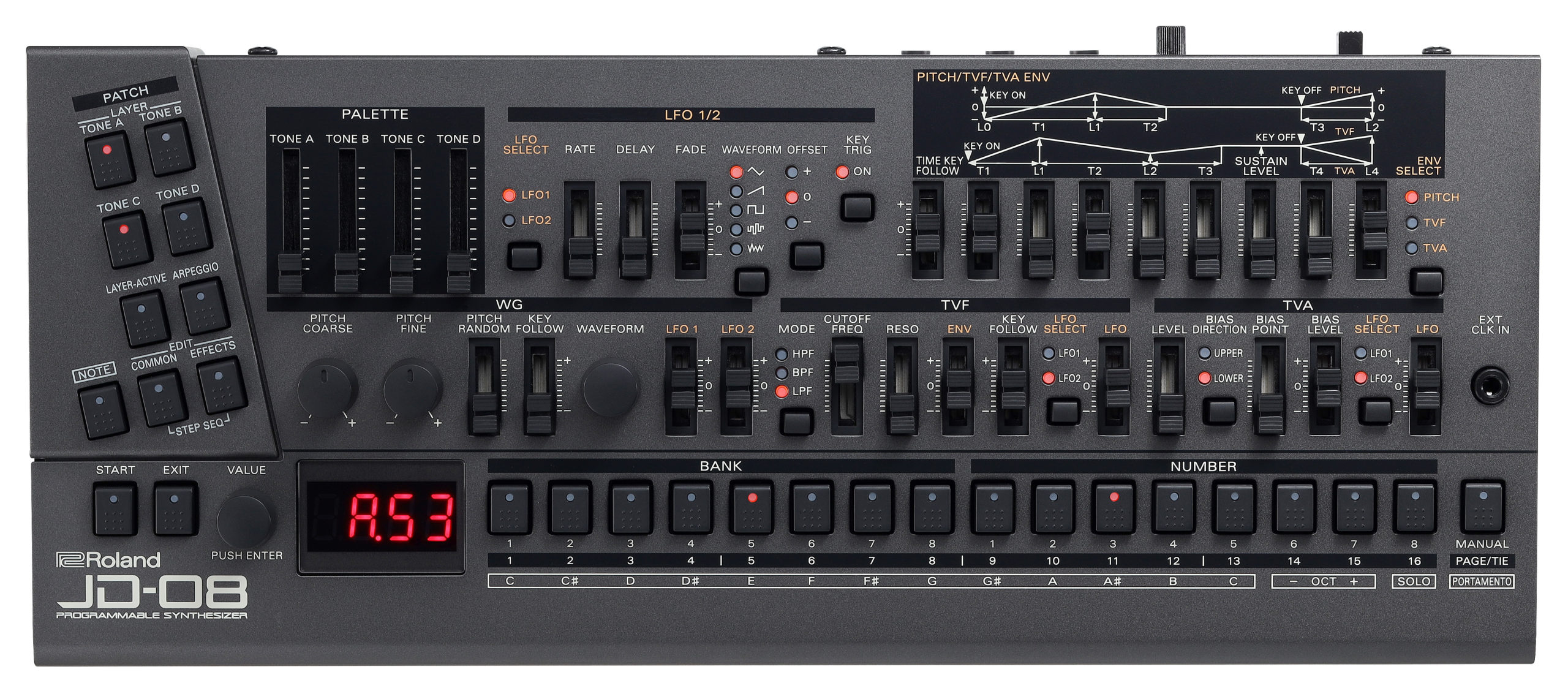 JD-800」「JX-8P」がついにBoutiqueシリーズ に！｜Roland、「JD-08