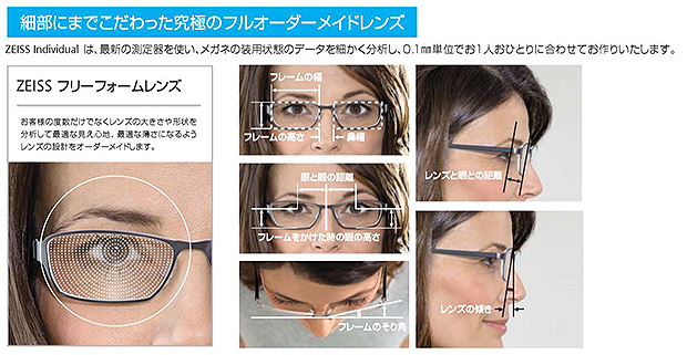ドイツ製最高峰メガネレンズ “ZEISS（ツァイス）Digital Lens