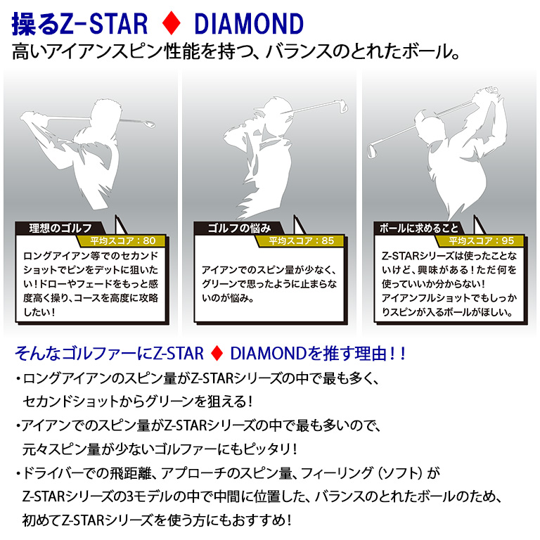 スリクソン Z-STAR ◇ DIAMOND ホワイト 1ダース（12個入り）【操る