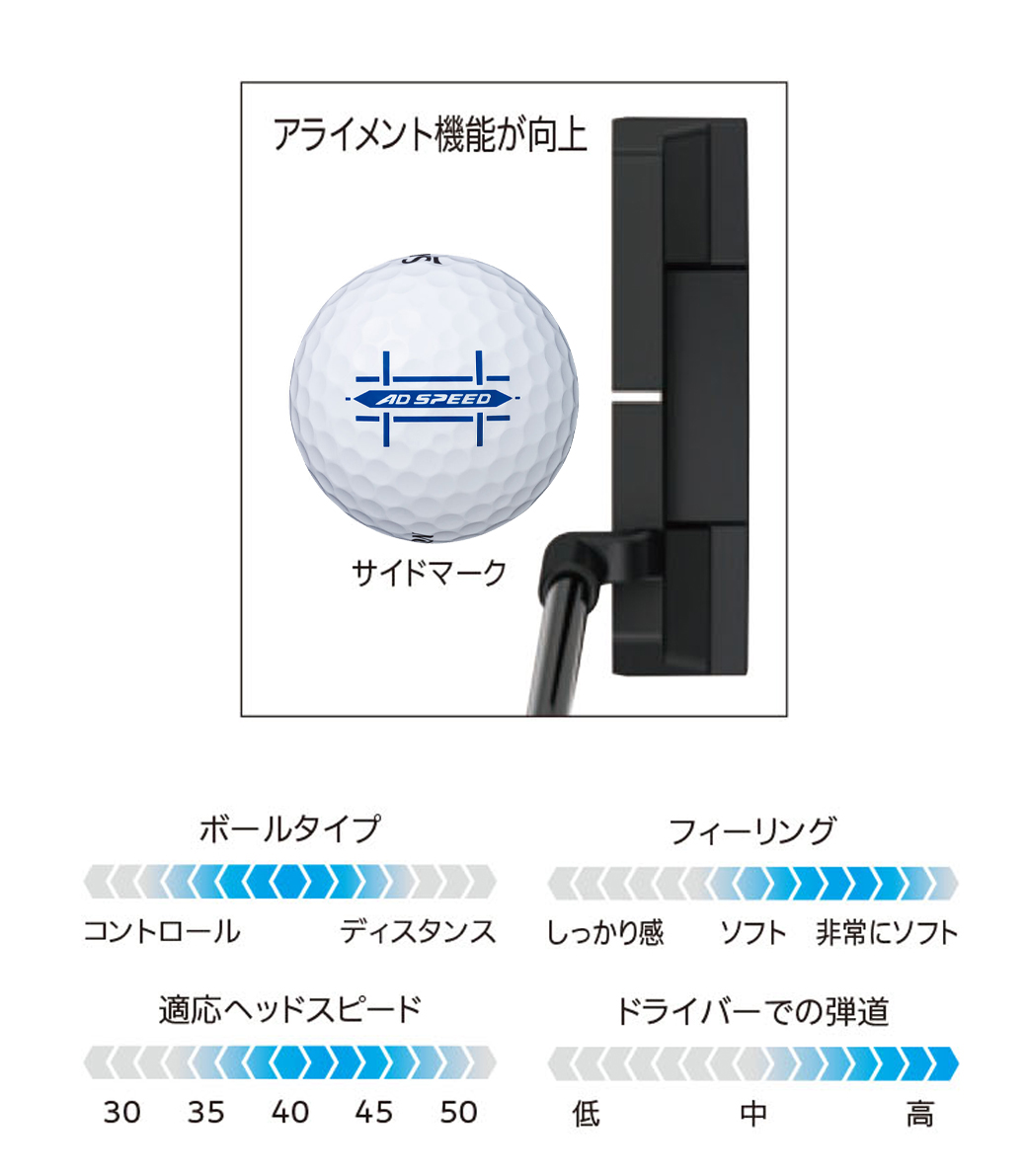 スリクソン AD SPEED ホワイト 1ダース（12個入り）【2022モデル／在庫