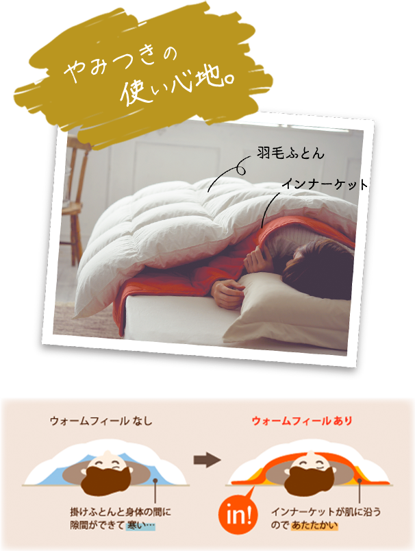 とろけるような、触感に惚れる。｜ウォームフィール｜インナーケット