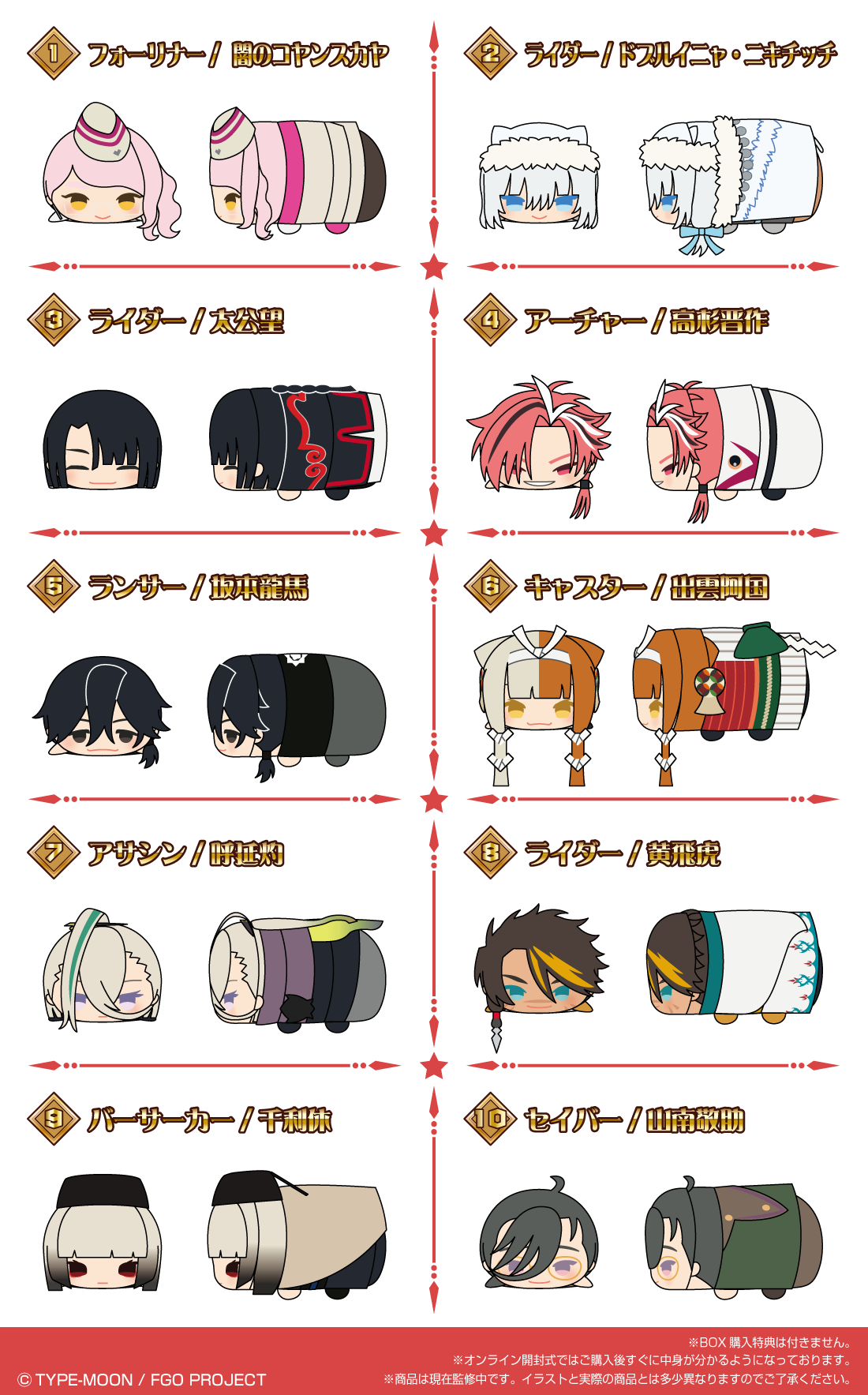 もちもちマスコット Fate/Grand Order vol.12 単品販売 | もちもち