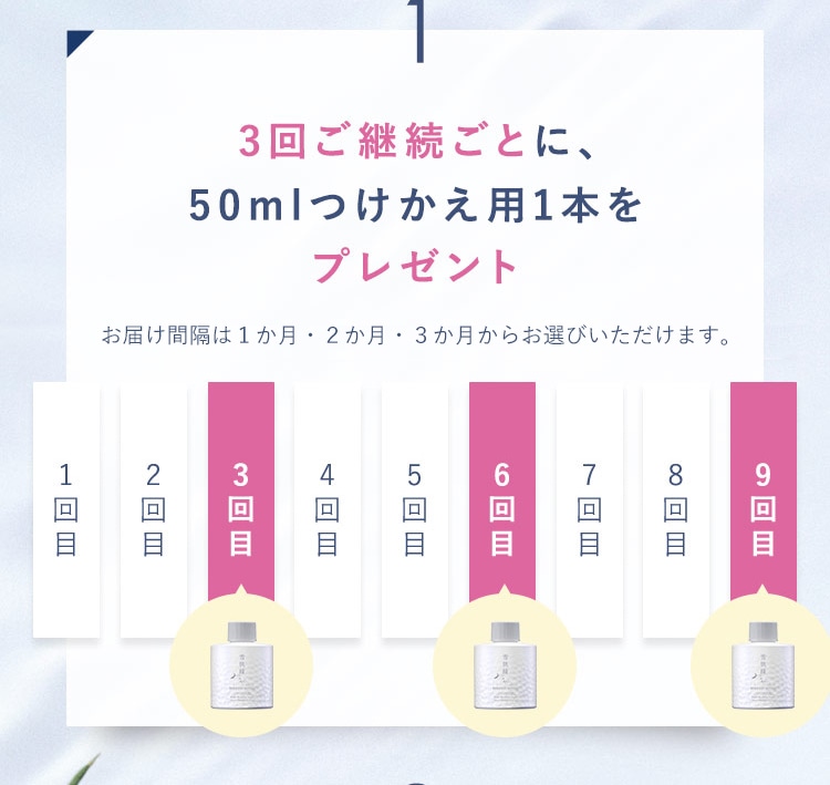 雪肌精みやび サイクレイター B 定期: |雪肌精公式オンラインショップ