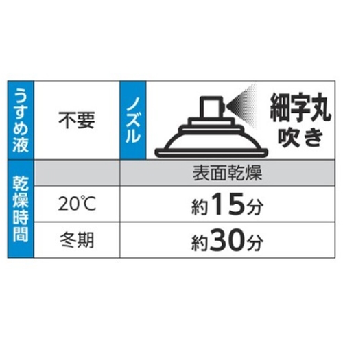 300mlマーキングスプレー(赤) | 接着剤、塗料・マーカー、グリース