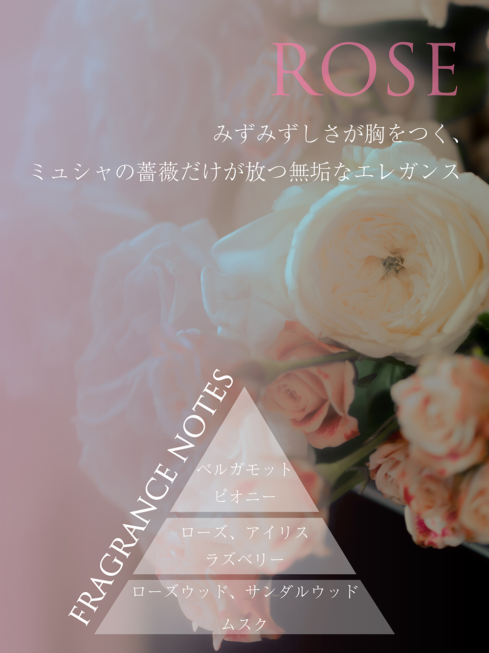 オードトワレ35mL ローズ(オードトワレ)｜フレグランス│MUCHA