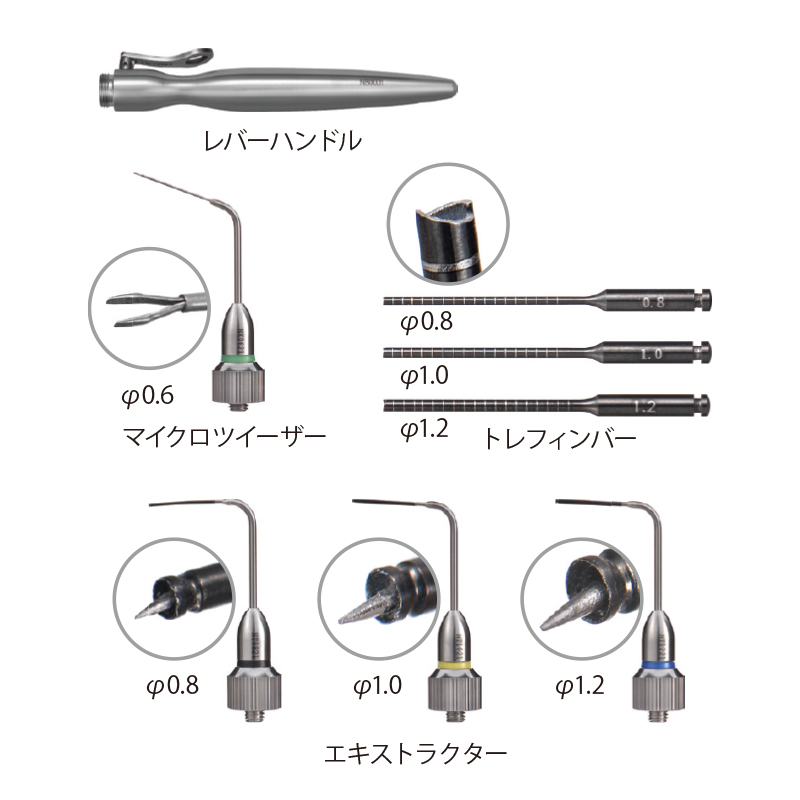 破折インスツルメント除去キット セットの通販 | Ciモール | Ciモール