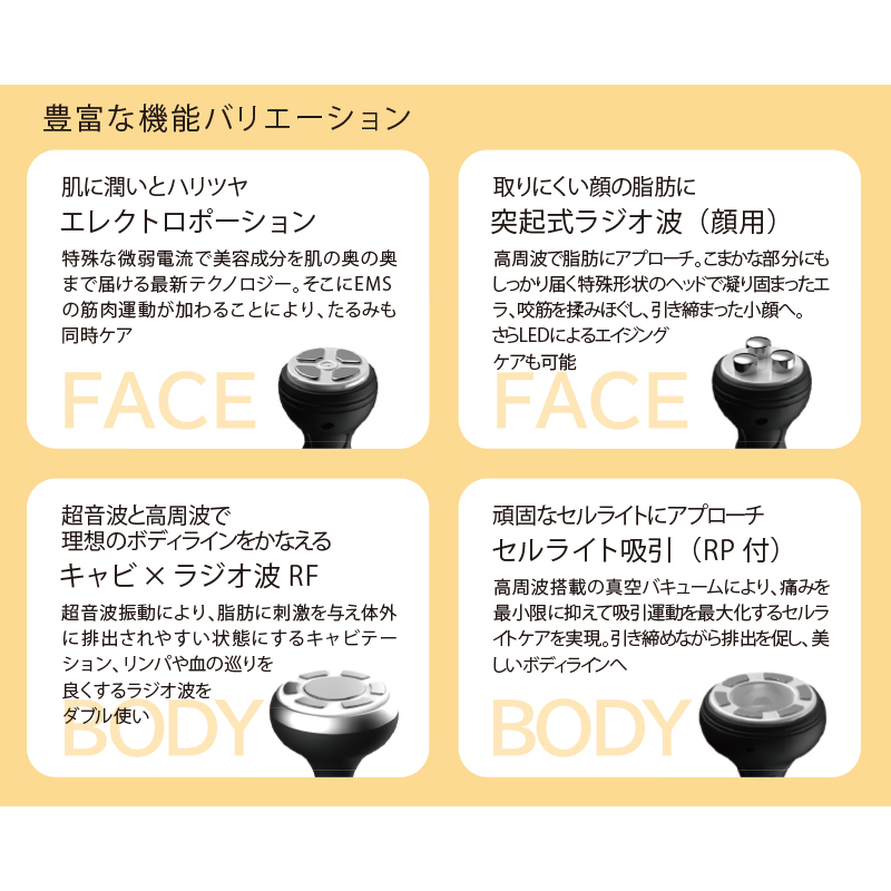 ◇じぶんdeエステ セルフエステマシン CELLZERO FASTの通販 | Ciモール