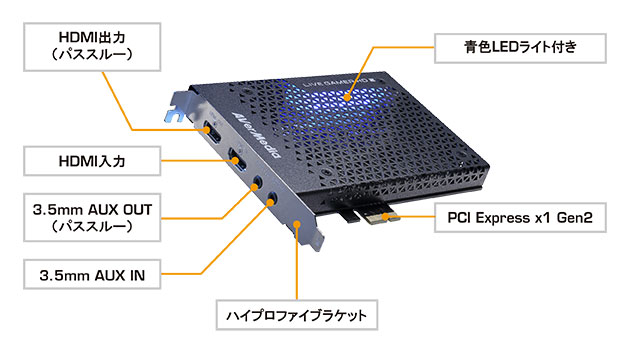 Live Gamer HD 2（C988） | AVerMedia
