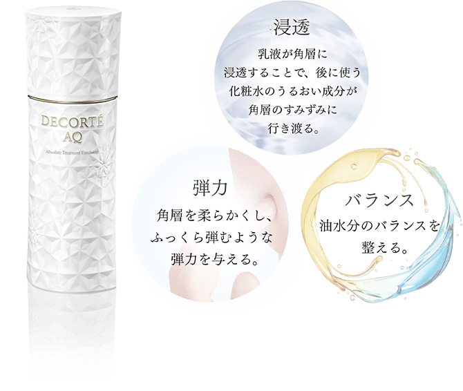 コスメデコルテの乳液 | DECORTÉ（コスメデコルテ）公式オンライン