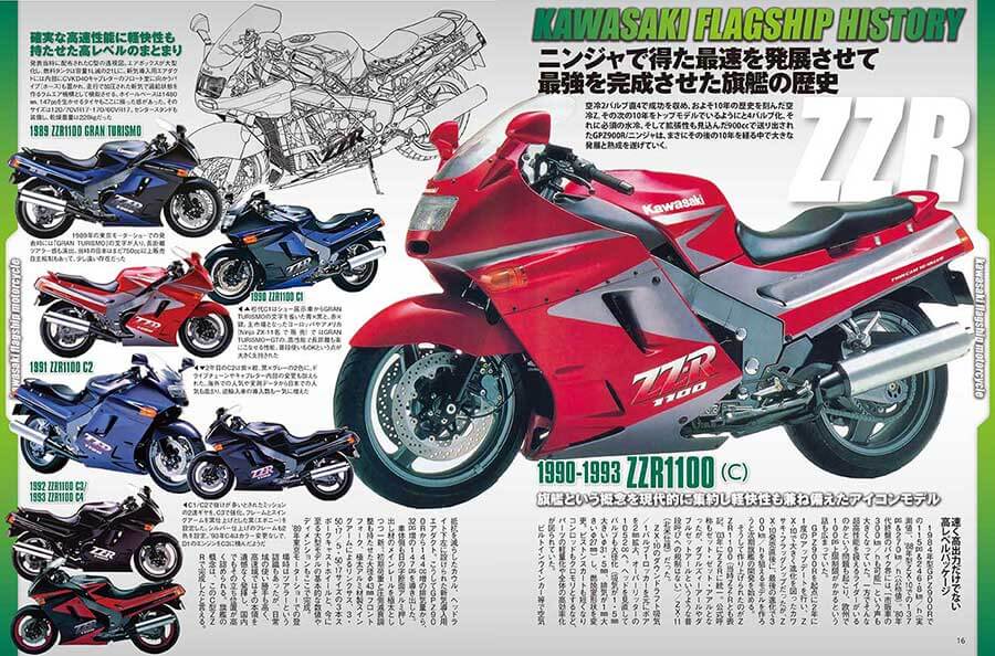 月刊『ヘリテイジ＆レジェンズ』2024年4月号発売｜巻頭特集は「Ninjaの