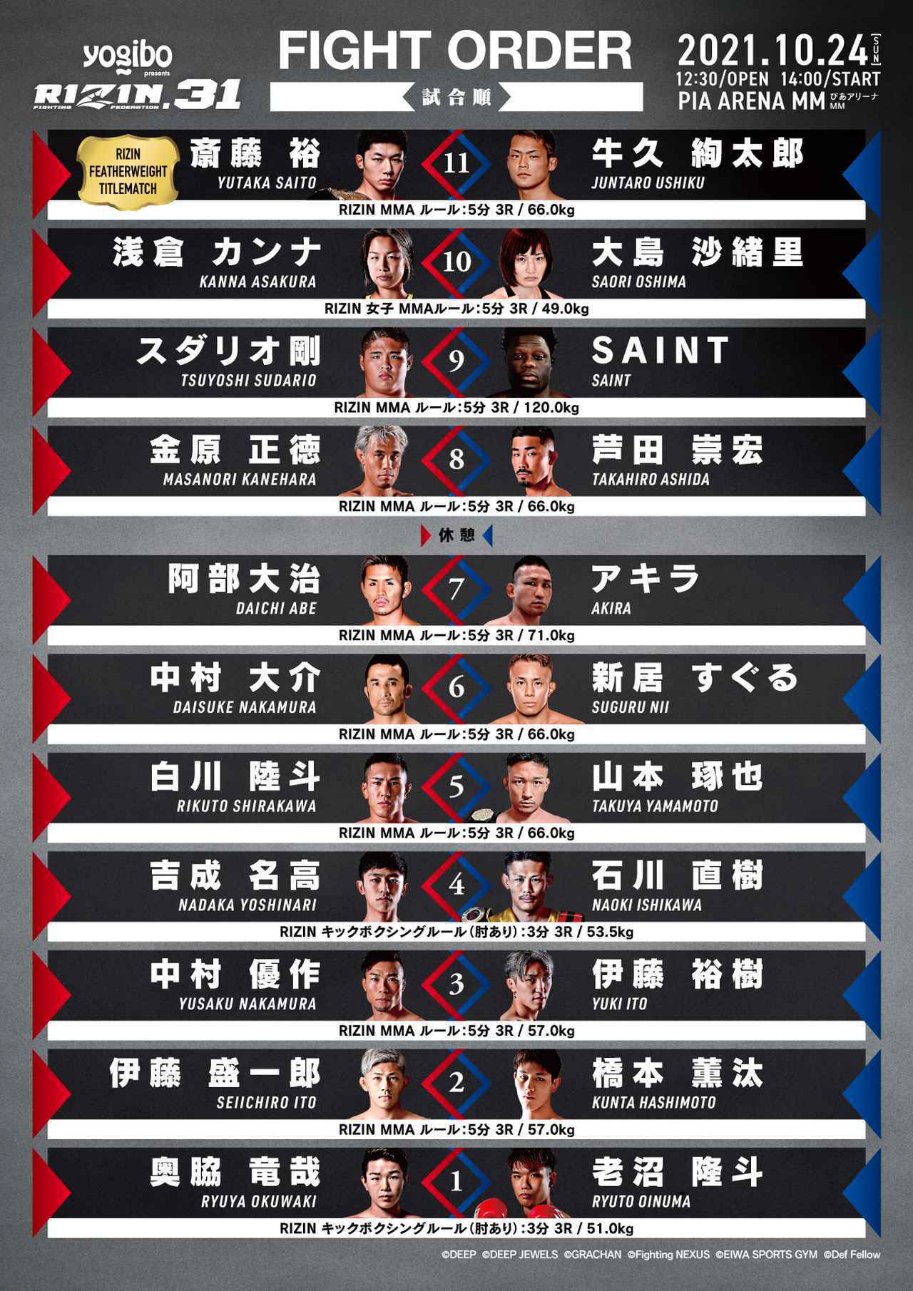 Yogibo presents RIZIN.31 大会情報／チケット - RIZIN FIGHTING