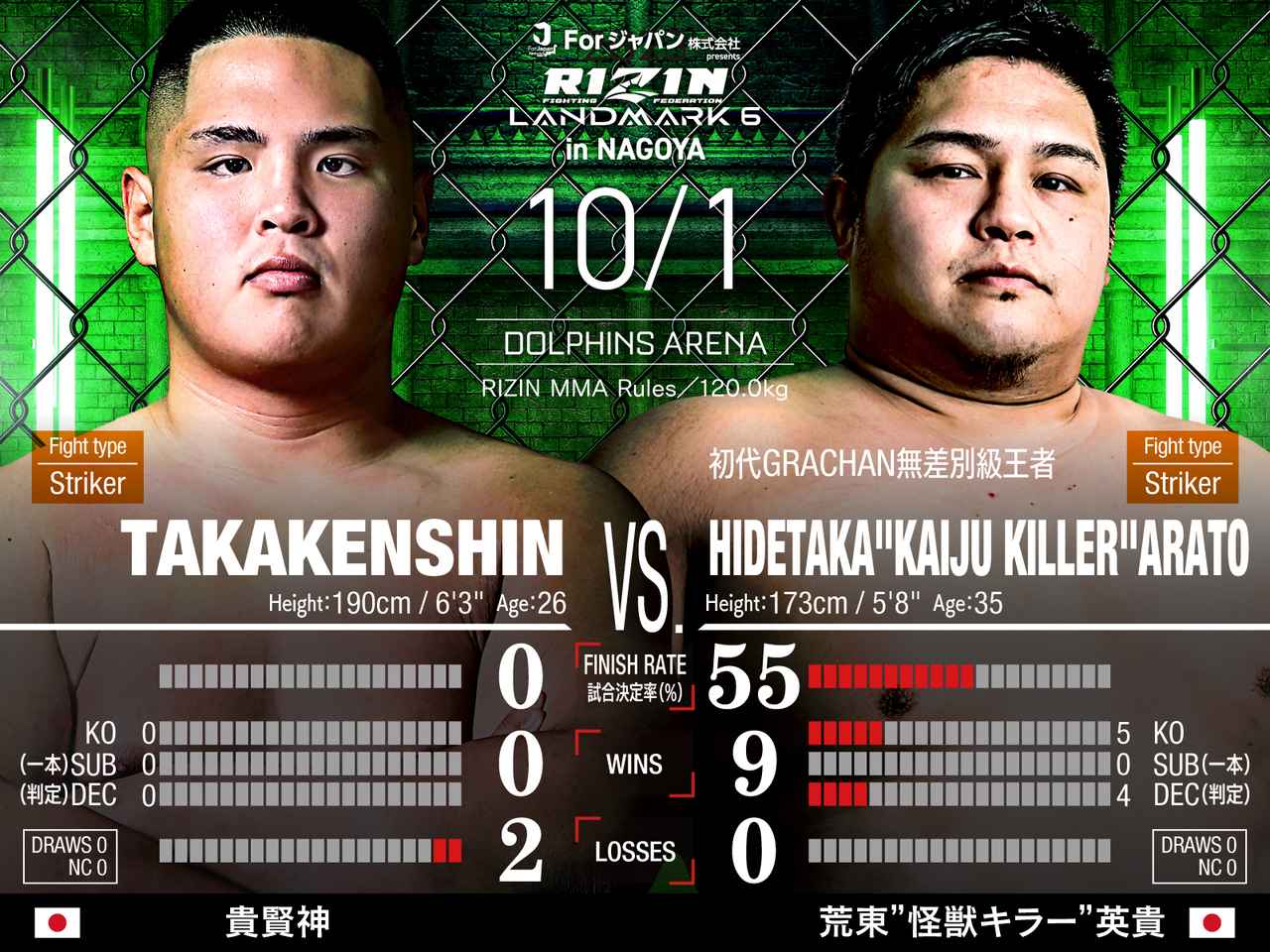 For Japan presents RIZIN LANDMARK 6 in NAGOYA 対戦カード／見所解説
