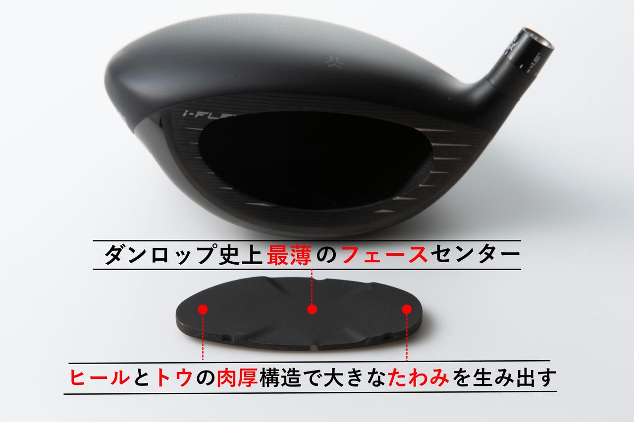 松山英樹がいち早く実戦投入したスリクソン ZXi ドライバー】 ボール